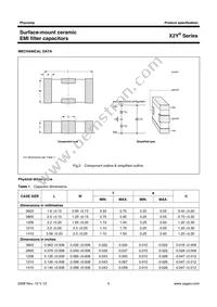 CX1206MKX7R0BB472 Datasheet Page 5