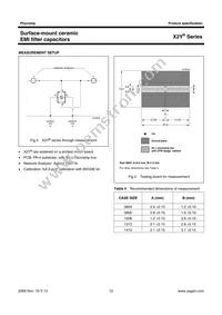 CX1206MKX7R0BB472 Datasheet Page 12