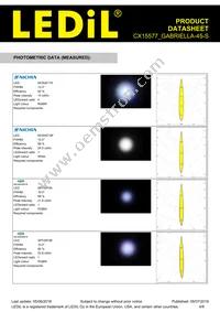 CX15577_GABRIELLA-45-S Datasheet Page 4