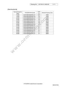 CX2016DB40000H0FLJC1 Datasheet Page 3