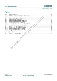 CX24109-11Z Datasheet Page 7