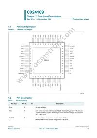 CX24109-11Z Datasheet Page 11