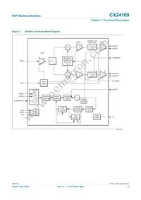 CX24109-11Z Datasheet Page 14