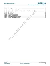 CX24118A-12Z Datasheet Page 9