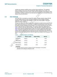 CX24118A-12Z Datasheet Page 16