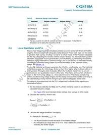 CX24118A-12Z Datasheet Page 17