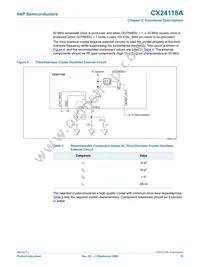 CX24118A-12Z Datasheet Page 19