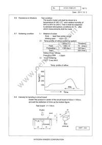 CX2520DB24576H0HZQA1 Datasheet Page 9