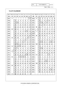 CX2520SB40000H0WZK06 Datasheet Page 11