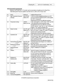 CX3225CA12000P0HSTC1 Datasheet Page 9