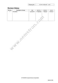 CX3225CA16000H0HSSCC Datasheet Page 2