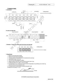 CX3225CA16000H0HSSCC Datasheet Page 6