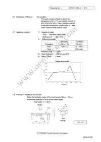 CX3225CA16000H0HSSCC Datasheet Page 9