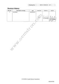 CX3225CA16000H0HSSZ1 Datasheet Page 2