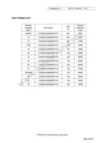 CX3225GA24000D0PTVZ1 Datasheet Page 3