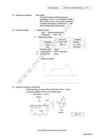 CX3225SB12000D0GZJC1 Datasheet Page 10