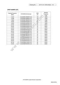 CX3225SB49152D0FLJCC Datasheet Page 3
