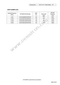 CX5032GB19200P0HEQZ1 Datasheet Page 3