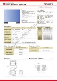 CX5032SA08000H0PSVZ1 Datasheet Cover