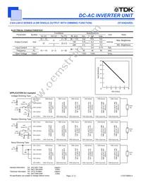 CXA-L0612-VJL Datasheet Page 2