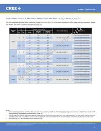 CXA1304-0000-000C00B430G Datasheet Page 12