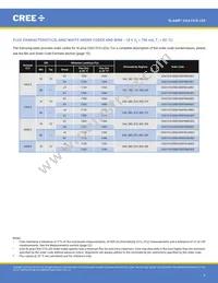 CXA1310-0000-000N0YG435G Datasheet Page 6