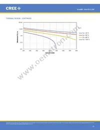 CXA1512RY-0000-000N0E802 Datasheet Page 23