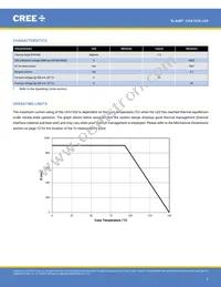 CXA1520-0000-000N0YM235G Datasheet Page 2
