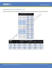 CXA1520-0000-000N0YM235G Datasheet Page 9