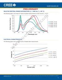 CXA1850-0000-000N00U430F Datasheet Page 9