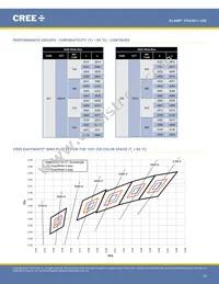 CXA2011-0000-000P0UG030H Datasheet Page 10