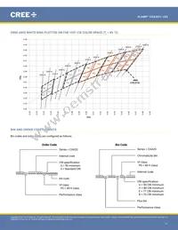 CXA2011-0000-000P0UG030H Datasheet Page 11