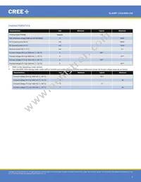 CXA3590-0000-000R0YZ435G Datasheet Page 2