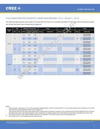 CXB1304-0000-000N0ZA430H Datasheet Page 5