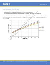 CXB1304-0000-000N0ZA430H Datasheet Page 23