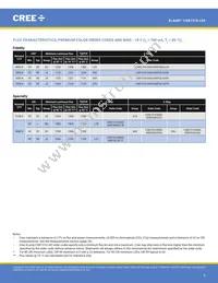 CXB1310-0000-000N0ZJ430H Datasheet Page 6
