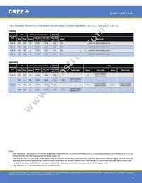 CXB1310-0000-000N0ZJ430H Datasheet Page 9