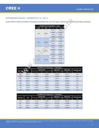 CXB1310-0000-000N0ZJ430H Datasheet Page 16