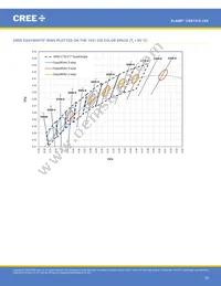 CXB1310-0000-000N0ZJ430H Datasheet Page 18