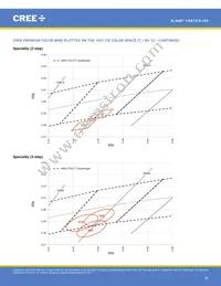 CXB1310-0000-000N0ZJ430H Datasheet Page 20