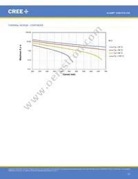 CXB1310-0000-000N0ZJ430H Datasheet Page 23