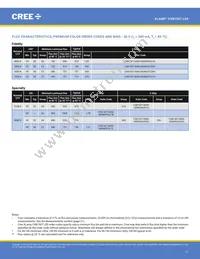 CXB1507-0000-000F0ZG2L5A Datasheet Page 11