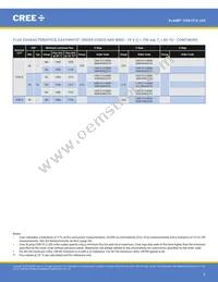 CXB1512-0000-000N0UN240H Datasheet Page 6
