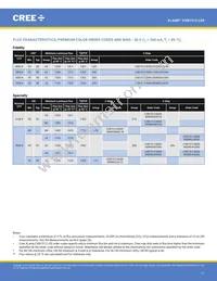 CXB1512-0000-000N0UN240H Datasheet Page 11