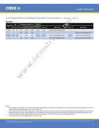 CXB1816-0000-000N0UQ240H Datasheet Page 6