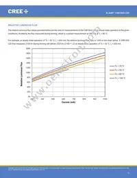 CXB1820-0000-000N0UR440H Datasheet Page 9