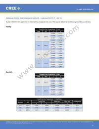 CXB1830-0000-000N0UU235H Datasheet Page 12