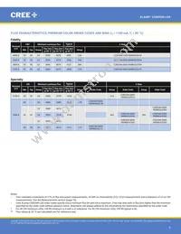 CXB2540-0000-000N0UW240H Datasheet Page 6