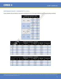 CXB3590-0000-000R0UCD57G Datasheet Page 15
