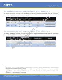 CXB3590-0000-000R0YBD56Q Datasheet Page 4